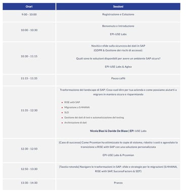 Agenda