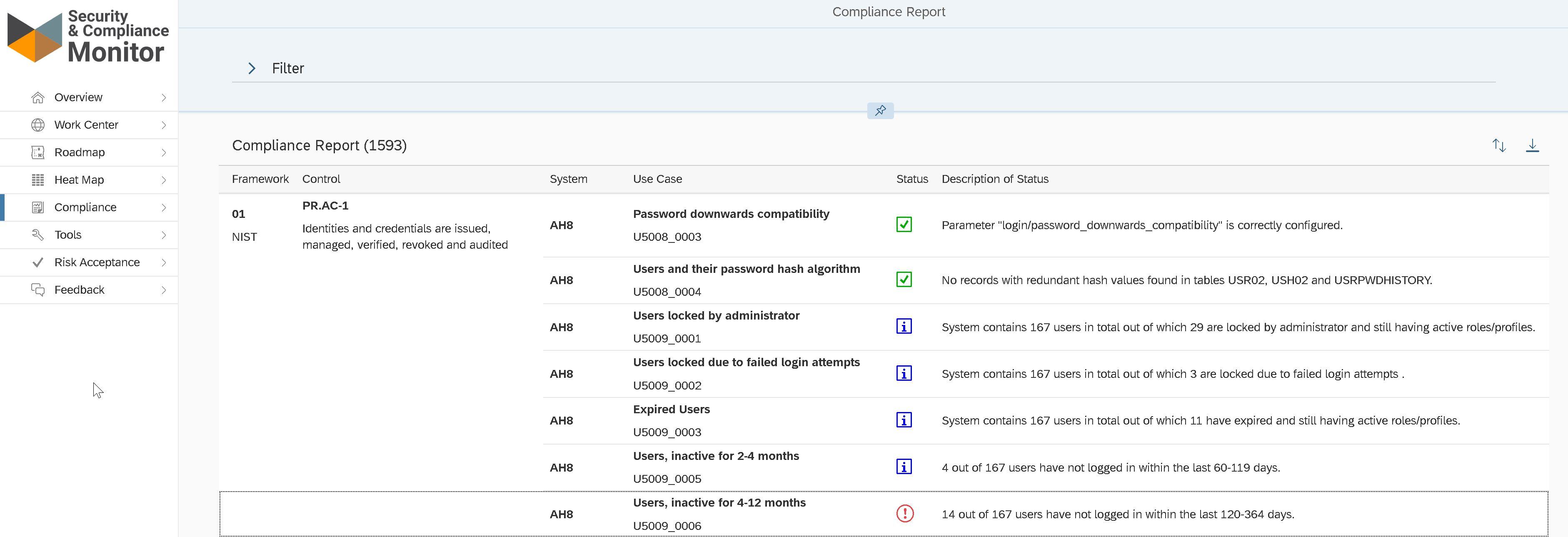 Compliance Report