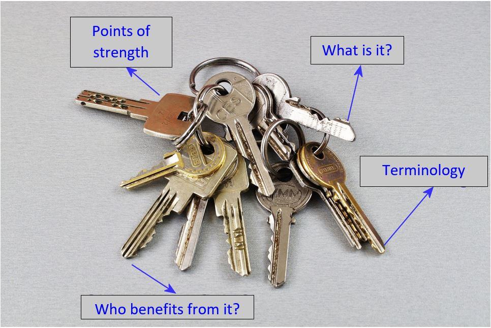 Identity Management