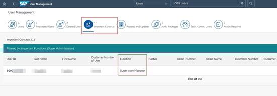 OSS Admin