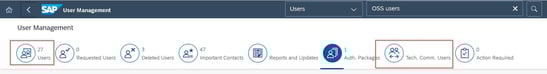 OSS User