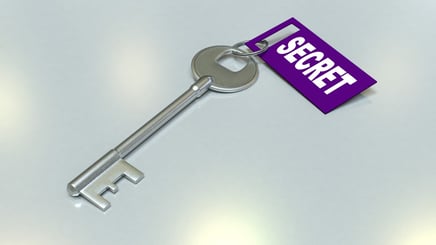 Password