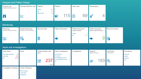 SAP ETD DASHBOARD