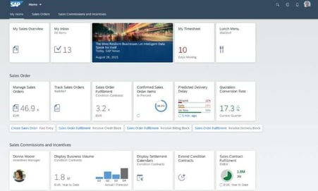SAP Fiori Launchpad