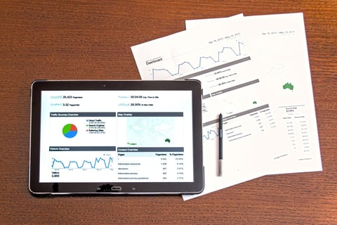 SAP HR Reporting