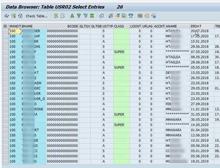 SAP MASKING CONTEXT