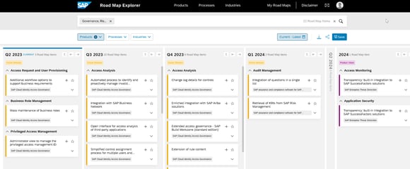 SAP Road Maps GRC