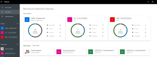 SAP Security Microsoft Planner