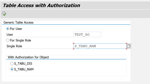 SAP TABLE ACCESS