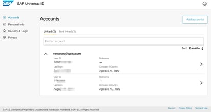 SAP Universal ID Account