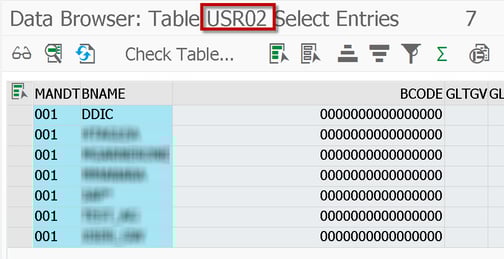 USR02