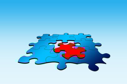integration
