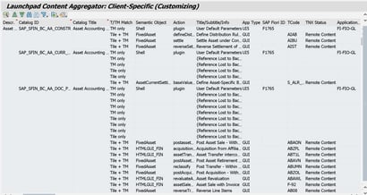 Launchpad Content Aggregator