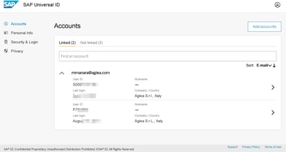 SAP Universal ID Account