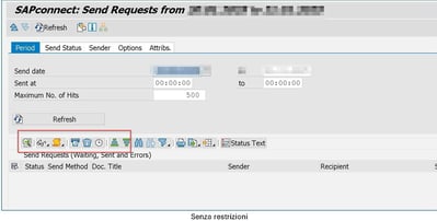 SOST senza restrizioni
