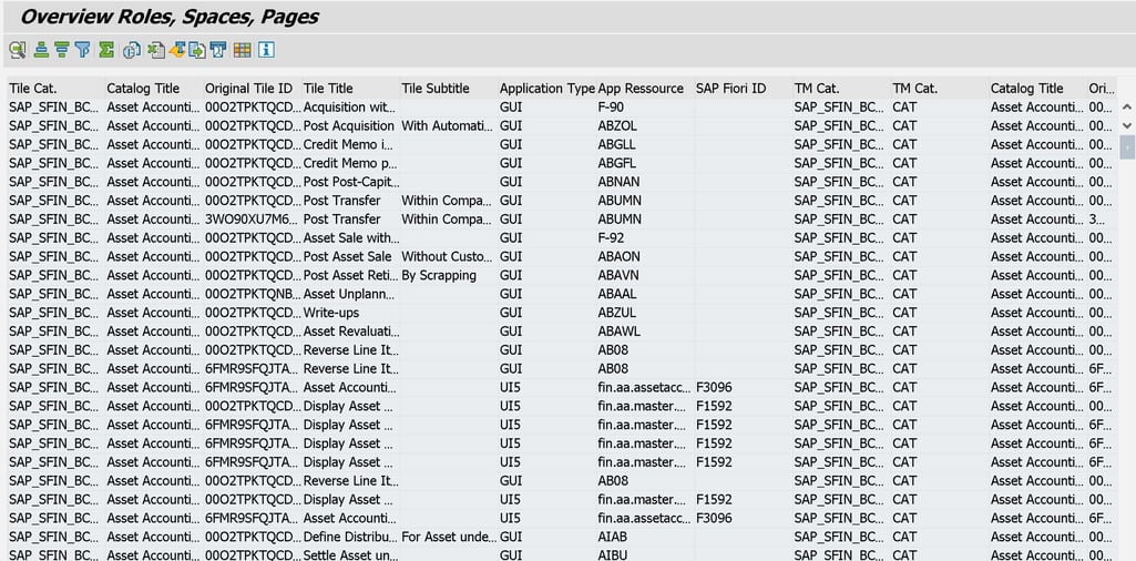 Come cercare una APP Fiori nei ruoli SAP?