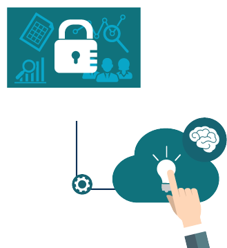 OUTSOURCING SECURITY SAP 